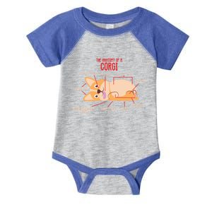 Corgi: Anatomy Of A Corgi Funny Dog Owner Gift Infant Baby Jersey Bodysuit