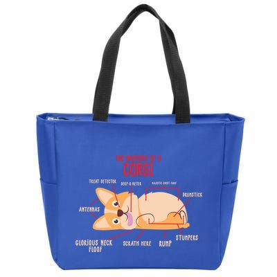Corgi: Anatomy Of A Corgi Funny Dog Owner Gift Zip Tote Bag
