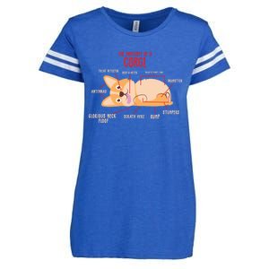 Corgi: Anatomy Of A Corgi Funny Dog Owner Gift Enza Ladies Jersey Football T-Shirt