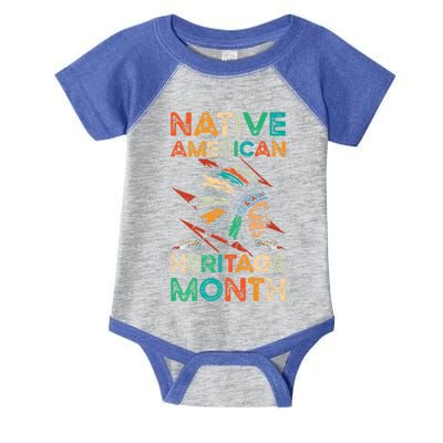 Columbus American Regalia Native American Heritage Month Funny Gift Infant Baby Jersey Bodysuit