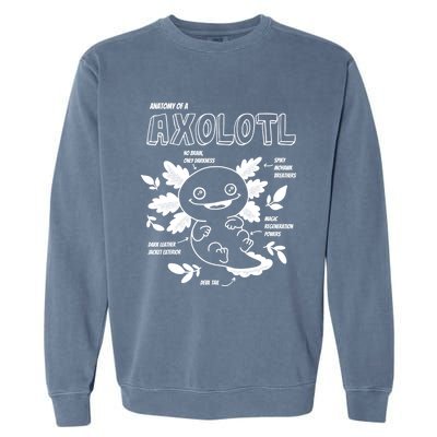 Cute Axolotl Shirt, Anatomy Of A Axolotl Funny Girls Boys Garment-Dyed Sweatshirt