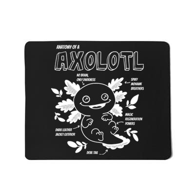 Cute Axolotl Shirt, Anatomy Of A Axolotl Funny Girls Boys Mousepad