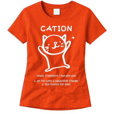 Cation Definition Ion Paws-itive Charge Womens T-Shirt