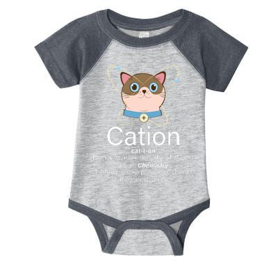 Cation Science Joke Funny Infant Baby Jersey Bodysuit