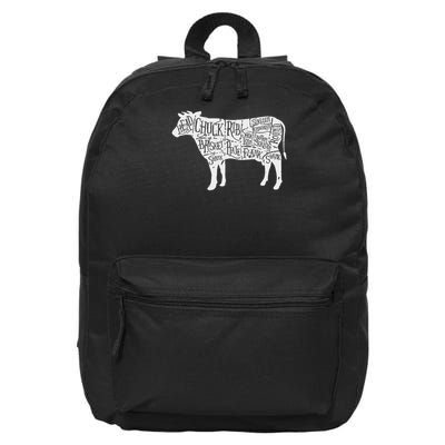 Cow Butcher Beef Cuts Diagram 16 in Basic Backpack