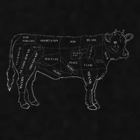Cow Butcher Beef Cuts Diagram Eat Beef Butcher Cut Chart Ladies PosiCharge Tri-Blend Wicking Tank