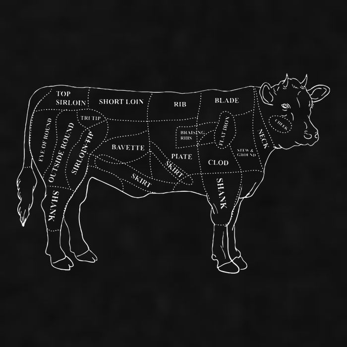 Cow Butcher Beef Cuts Diagram Eat Beef Butcher Cut Chart Ladies PosiCharge Tri-Blend Wicking Tank