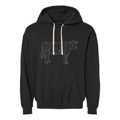 Cow Butcher Beef Cuts Diagram Eat Beef Butcher Cut Chart Garment-Dyed Fleece Hoodie