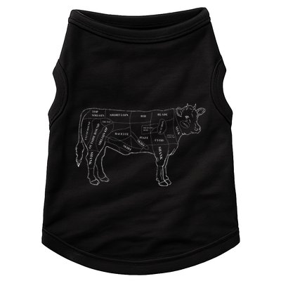 Cow Butcher Beef Cuts Diagram Eat Beef Butcher Cut Chart Doggie Tank