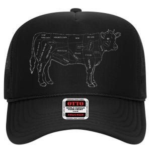 Cow Butcher Beef Cuts Diagram Eat Beef Butcher Cut Chart High Crown Mesh Back Trucker Hat