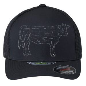 Cow Butcher Beef Cuts Diagram Eat Beef Butcher Cut Chart Flexfit Unipanel Trucker Cap