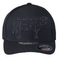 Cow Butcher Beef Cuts Diagram Eat Beef Butcher Cut Chart Flexfit Unipanel Trucker Cap