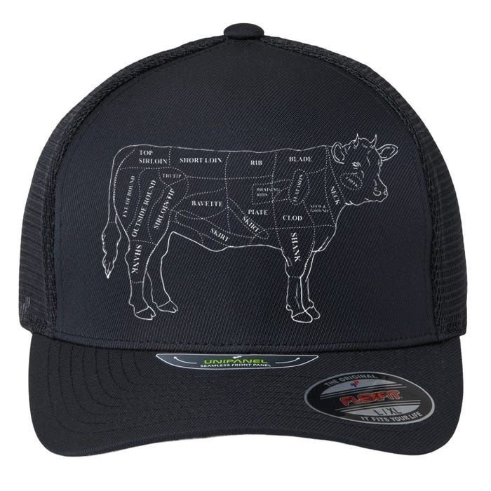 Cow Butcher Beef Cuts Diagram Eat Beef Butcher Cut Chart Flexfit Unipanel Trucker Cap