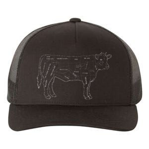 Cow Butcher Beef Cuts Diagram Eat Beef Butcher Cut Chart Yupoong Adult 5-Panel Trucker Hat