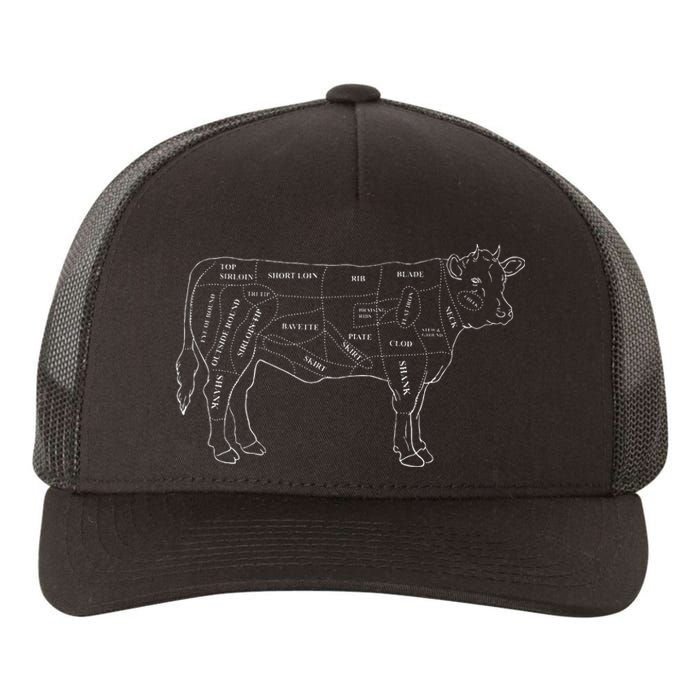 Cow Butcher Beef Cuts Diagram Eat Beef Butcher Cut Chart Yupoong Adult 5-Panel Trucker Hat