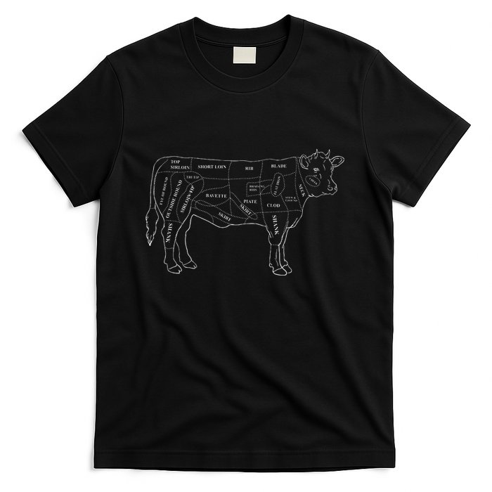 Cow Butcher Beef Cuts Diagram Eat Beef Butcher Cut Chart T-Shirt