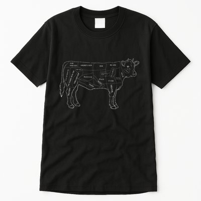 Cow Butcher Beef Cuts Diagram Eat Beef Butcher Cut Chart Tall T-Shirt
