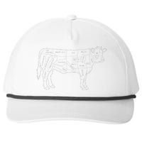 Cow Butcher Beef Cuts Diagram Eat Beef Butcher Cut Chart Snapback Five-Panel Rope Hat