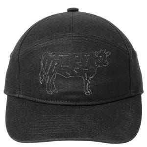 Cow Butcher Beef Cuts Diagram Eat Beef Butcher Cut Chart 7-Panel Snapback Hat