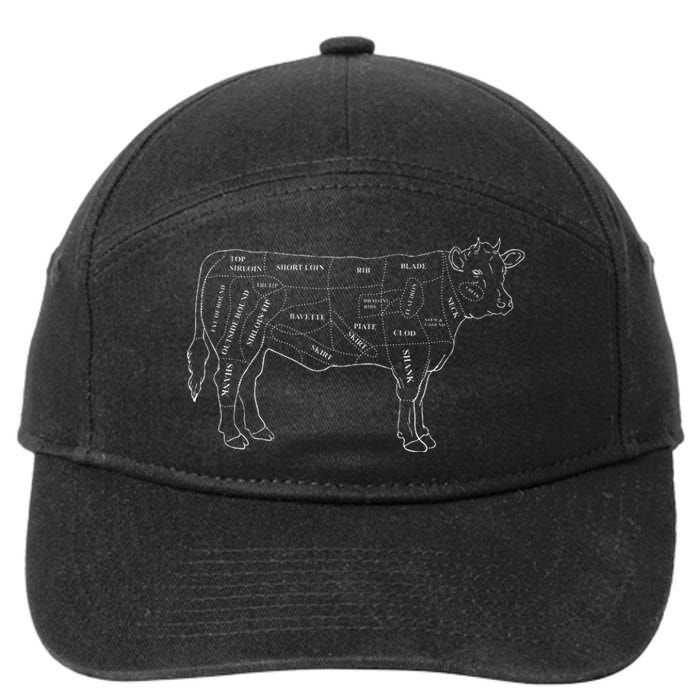 Cow Butcher Beef Cuts Diagram Eat Beef Butcher Cut Chart 7-Panel Snapback Hat