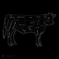 Cow Butcher Beef Cuts Diagram Eat Beef Butcher Cut Chart 7-Panel Snapback Hat