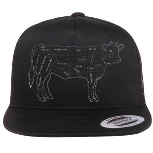 Cow Butcher Beef Cuts Diagram Eat Beef Butcher Cut Chart Flat Bill Trucker Hat