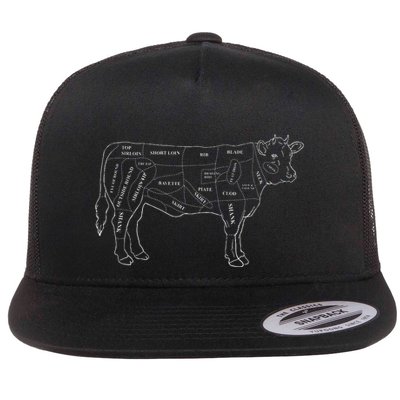 Cow Butcher Beef Cuts Diagram Eat Beef Butcher Cut Chart Flatbill Hat