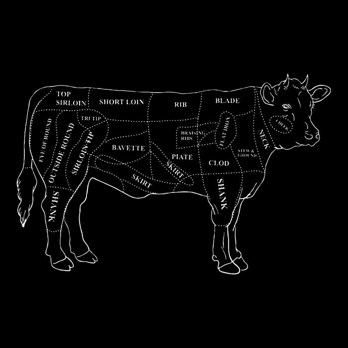 Cow Butcher Beef Cuts Diagram Eat Beef Butcher Cut Chart Flat Bill Trucker Hat
