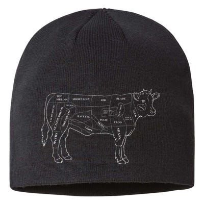 Cow Butcher Beef Cuts Diagram Eat Beef Butcher Cut Chart Sustainable Beanie