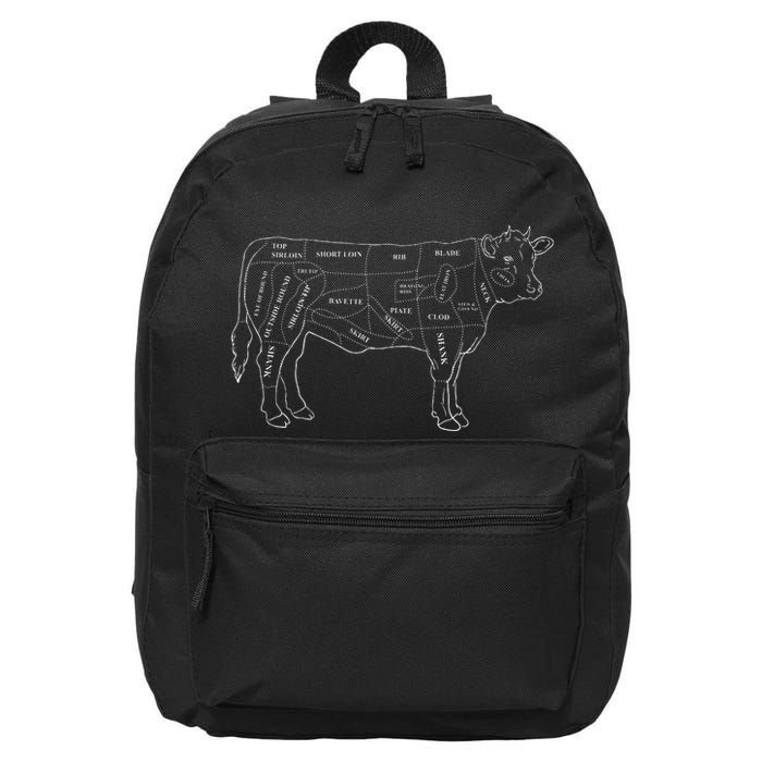 Cow Butcher Beef Cuts Diagram Eat Beef Butcher Cut Chart 16 in Basic Backpack