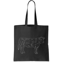 Cow Butcher Beef Cuts Diagram Eat Beef Butcher Cut Chart Bag