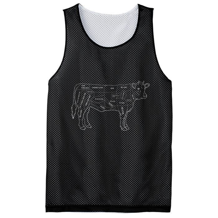 Cow Butcher Beef Cuts Diagram Eat Beef Butcher Cut Chart Mesh Reversible Basketball Jersey Tank