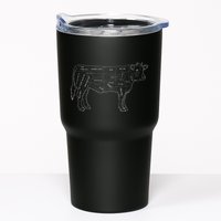 Cow Butcher Beef Cuts Diagram Eat Beef Butcher Cut Chart Tumbler