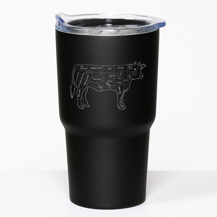 Cow Butcher Beef Cuts Diagram Eat Beef Butcher Cut Chart Tumbler