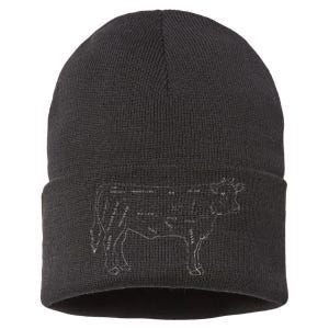 Cow Butcher Beef Cuts Diagram Eat Beef Butcher Cut Chart Sustainable Knit Beanie