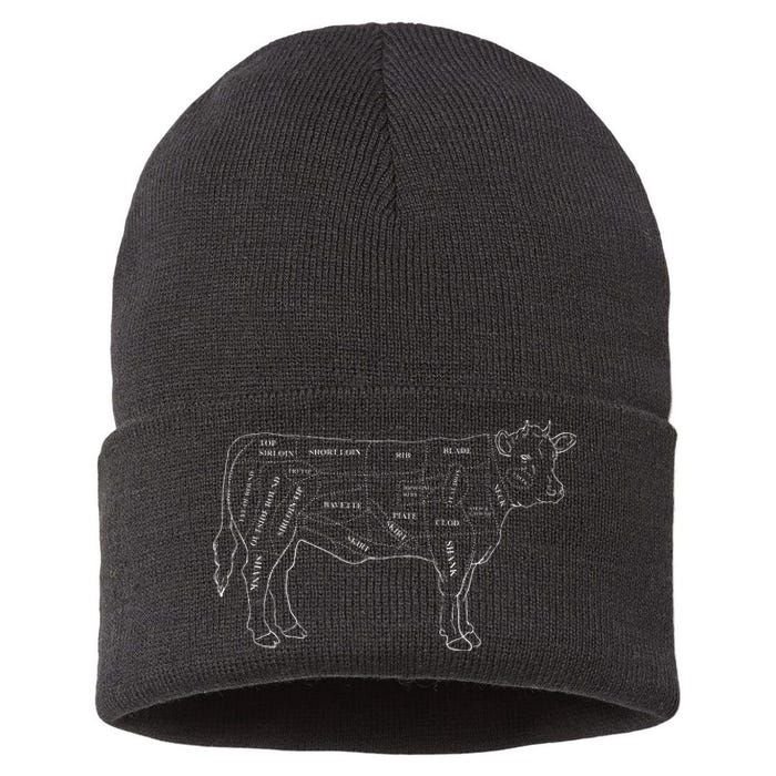 Cow Butcher Beef Cuts Diagram Eat Beef Butcher Cut Chart Sustainable Knit Beanie