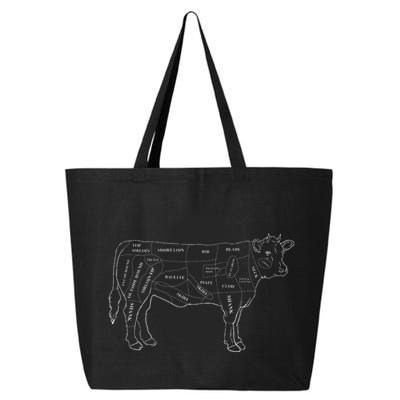 Cow Butcher Beef Cuts Diagram Eat Beef Butcher Cut Chart 25L Jumbo Tote