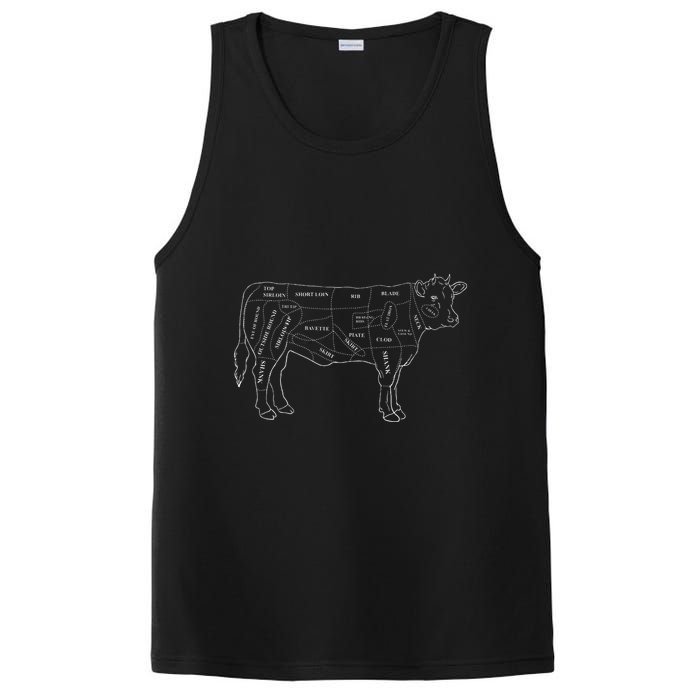 Cow Butcher Beef Cuts Diagram Eat Beef Butcher Cut Chart PosiCharge Competitor Tank