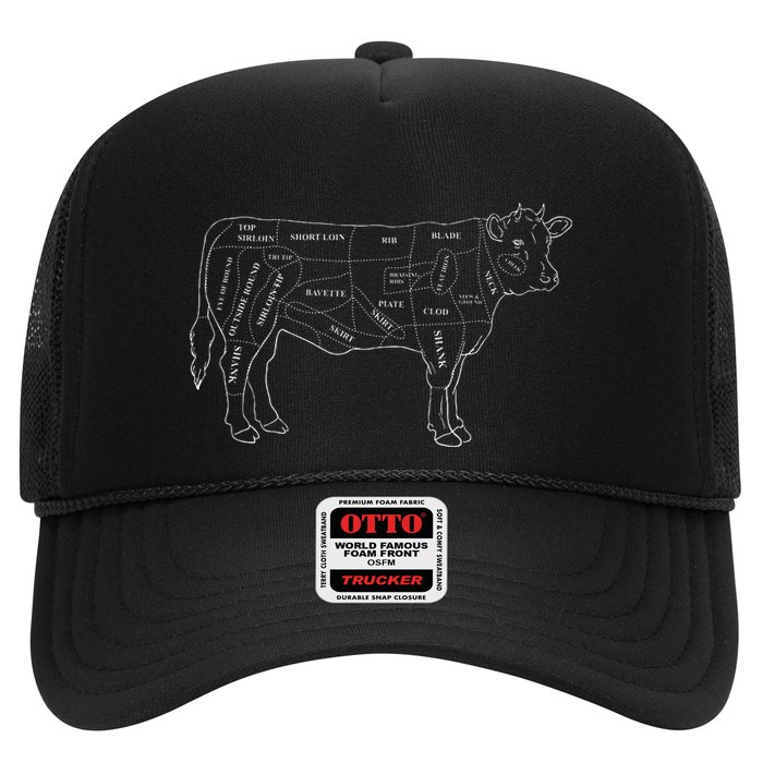 Cow Butcher Beef Cuts Diagram Eat Beef Butcher Cut Chart Trucker Hat