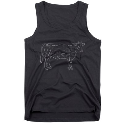 Cow Butcher Beef Cuts Diagram Eat Beef Butcher Cut Chart Tank Top