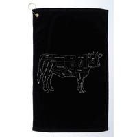 Cow Butcher Beef Cuts Diagram Eat Beef Butcher Cut Chart Golf Towel