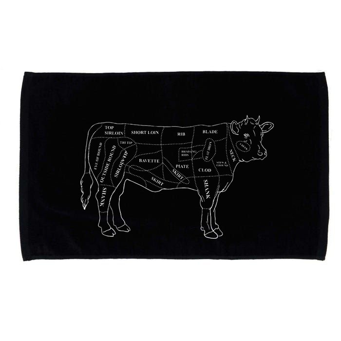 Cow Butcher Beef Cuts Diagram Eat Beef Butcher Cut Chart Microfiber Hand Towel