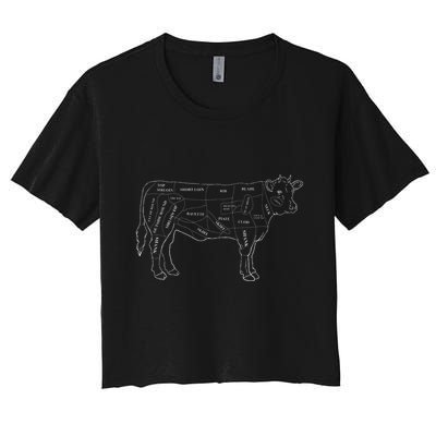 Cow Butcher Beef Cuts Diagram Eat Beef Butcher Cut Chart Crop Top
