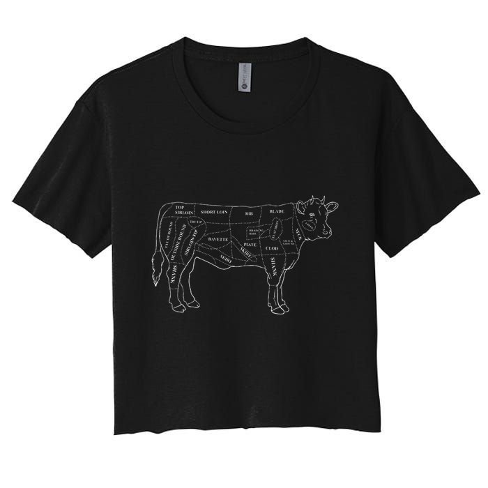 Cow Butcher Beef Cuts Diagram Eat Beef Butcher Cut Chart Crop Top