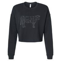 Cow Butcher Beef Cuts Diagram Eat Beef Butcher Cut Chart Cropped Pullover Crew