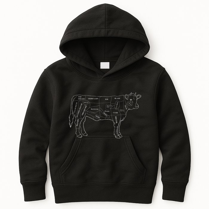 Cow Butcher Beef Cuts Diagram Eat Beef Butcher Cut Chart Kids Hoodie