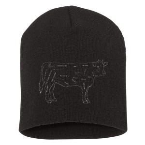 Cow Butcher Beef Cuts Diagram Eat Beef Butcher Cut Chart Short Acrylic Beanie