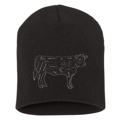 Cow Butcher Beef Cuts Diagram Eat Beef Butcher Cut Chart Short Acrylic Beanie