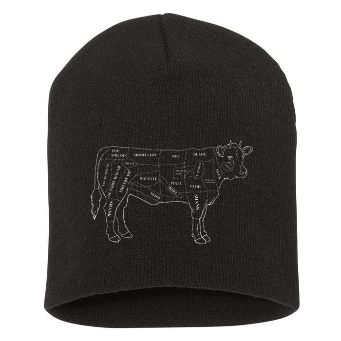 Cow Butcher Beef Cuts Diagram Eat Beef Butcher Cut Chart Short Acrylic Beanie