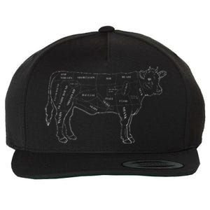 Cow Butcher Beef Cuts Diagram Eat Beef Butcher Cut Chart Wool Snapback Cap